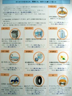 HitachiOmiya Energy Vision 2